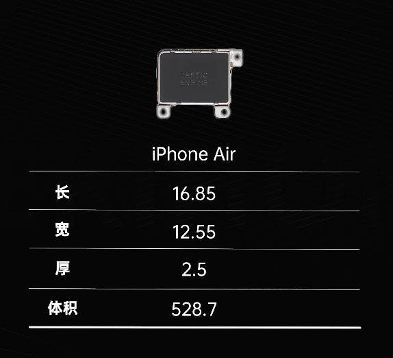 图片来源：微机分WekiHome